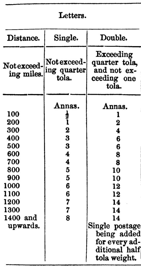 Figure 7. notification dated 14 August 1839