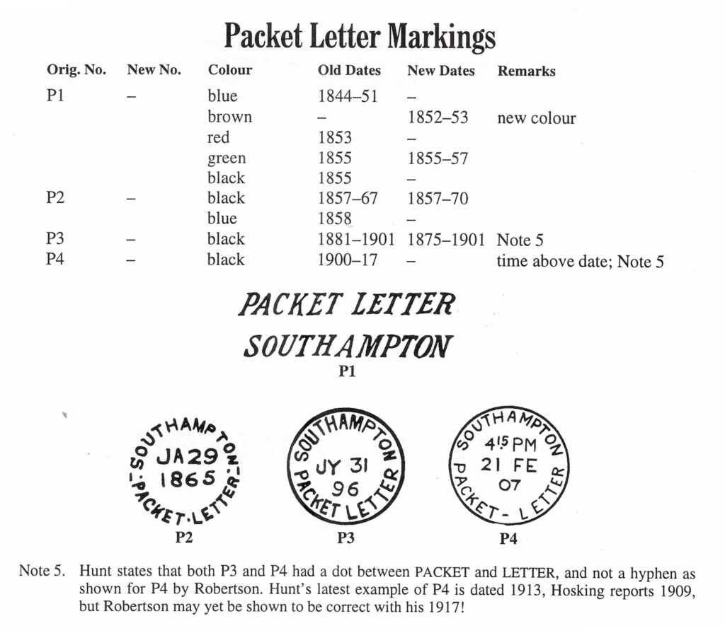 Figure 1. The four ‘types’ of packet letter markings of Southampton - P1 to P4. Source: Robertson Revisited by Colin Tabeart (1997)